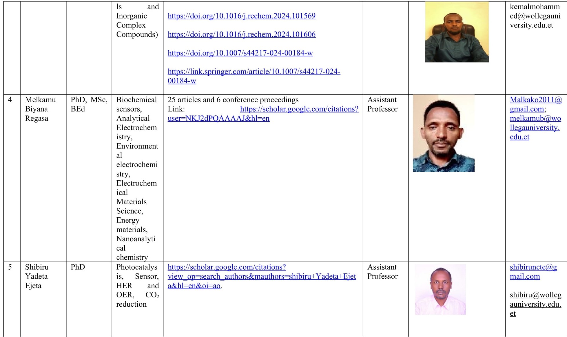 Deparment of Chemistry Profile 2