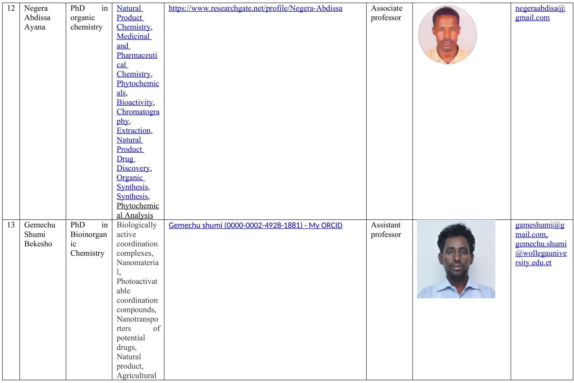 Deparment of Chemistry Profile 5