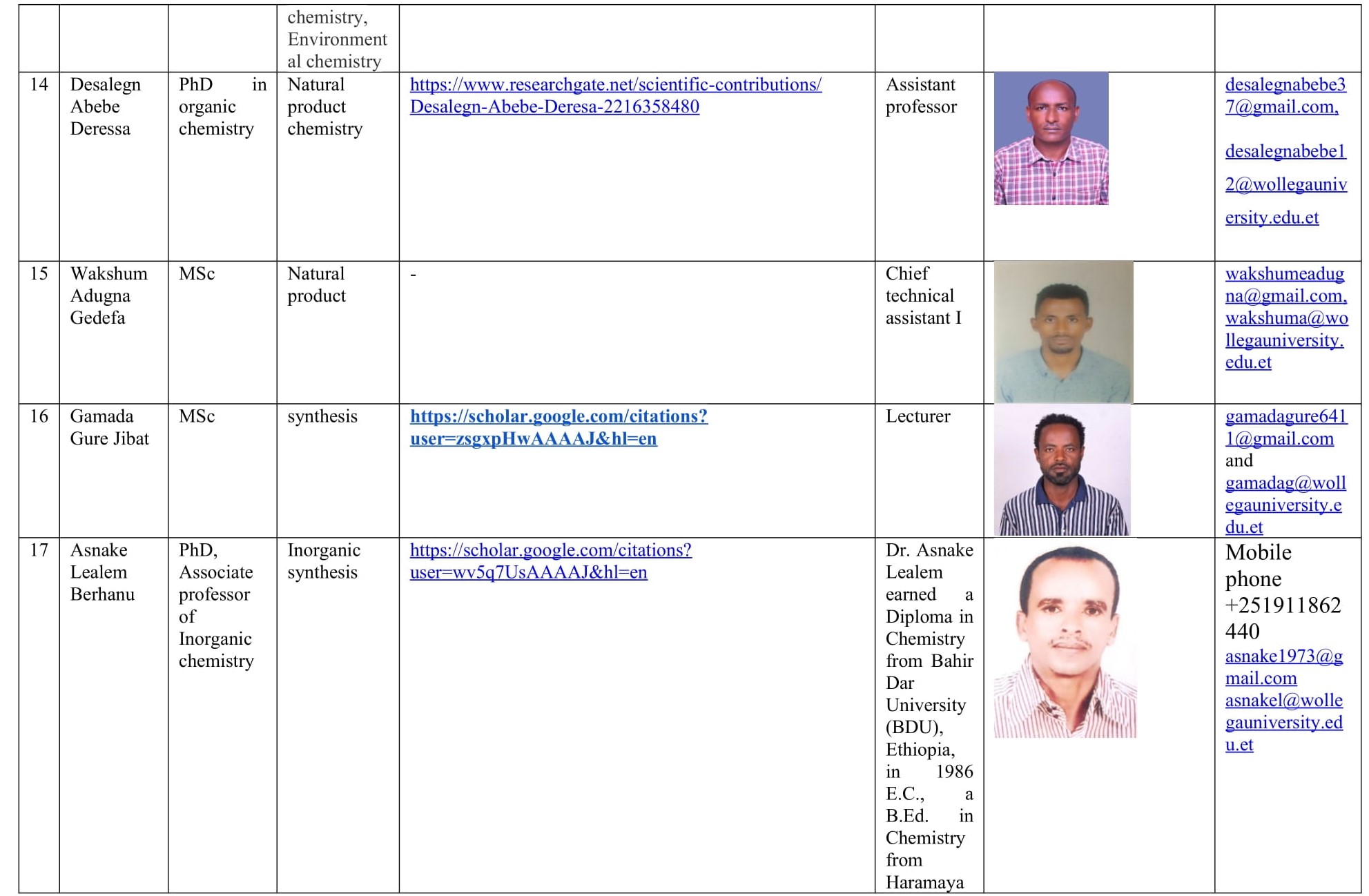 Deparment of Chemistry Profile 6