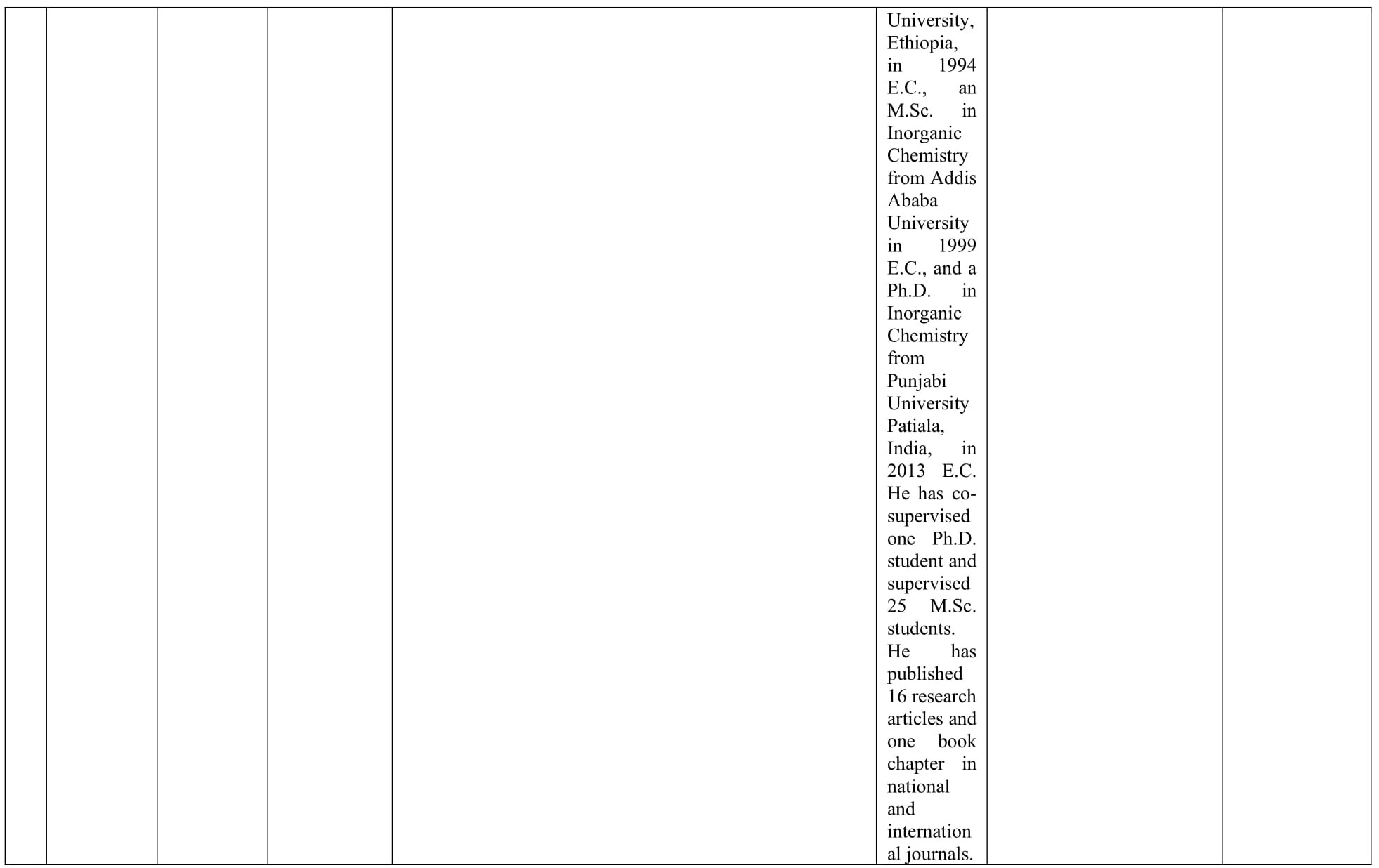 Deparment of Chemistry Profile 7