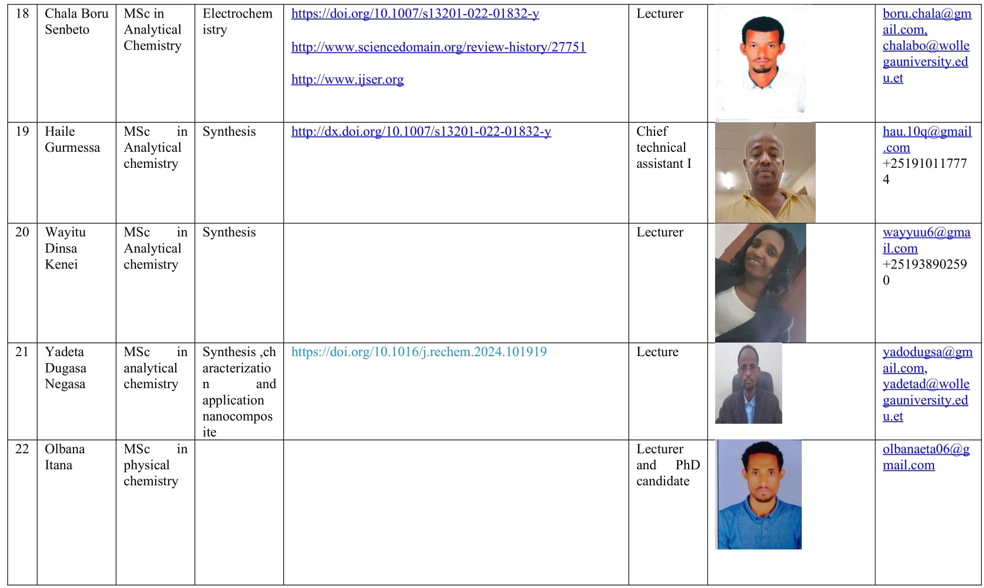 Deparment of Chemistry Profile 8