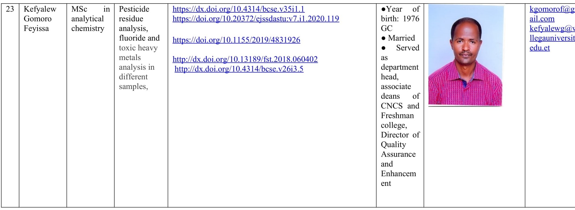 Deparment of Chemistry Profile 9
