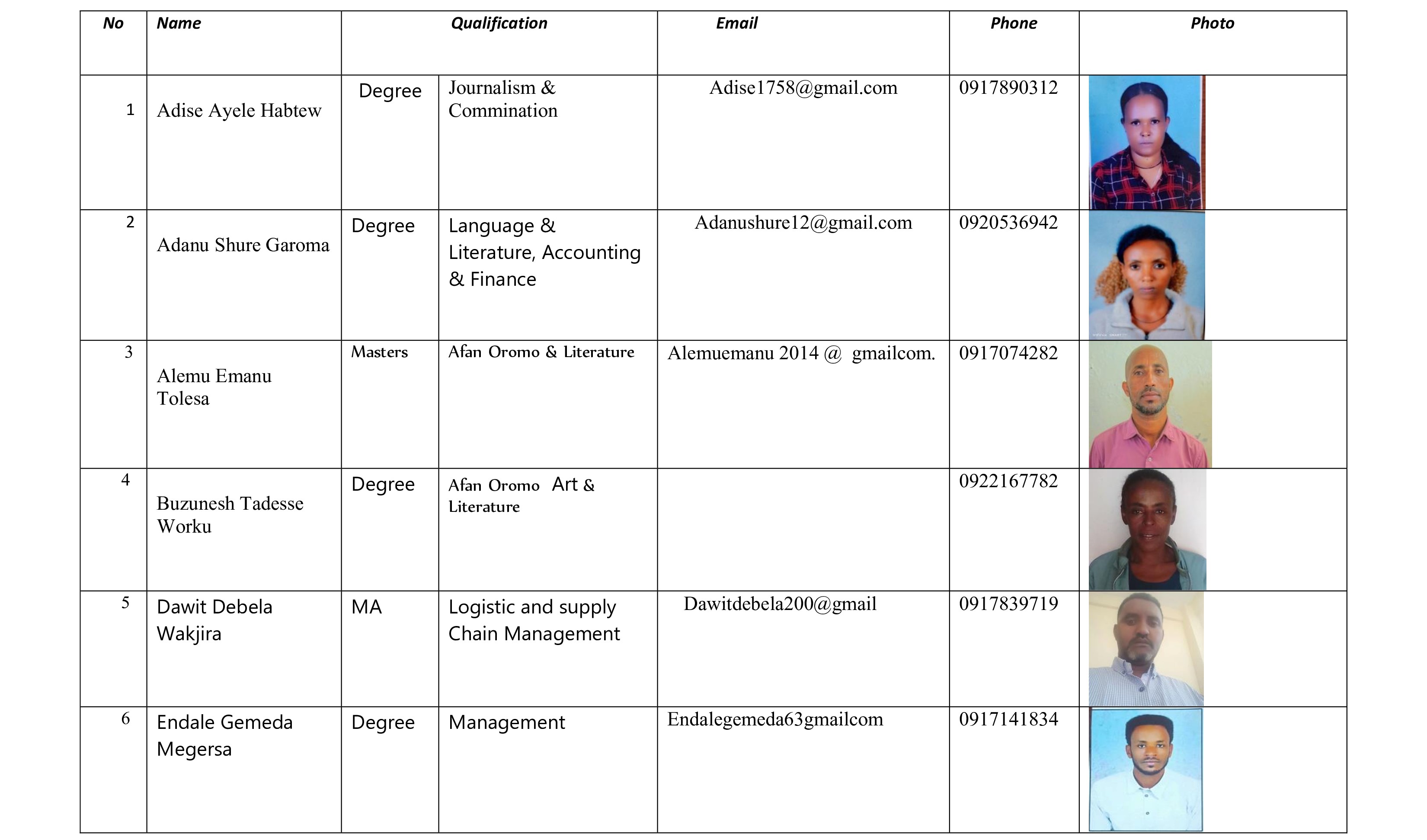 f570566a cb3b 46ba 943b e6d01fb99abb 0