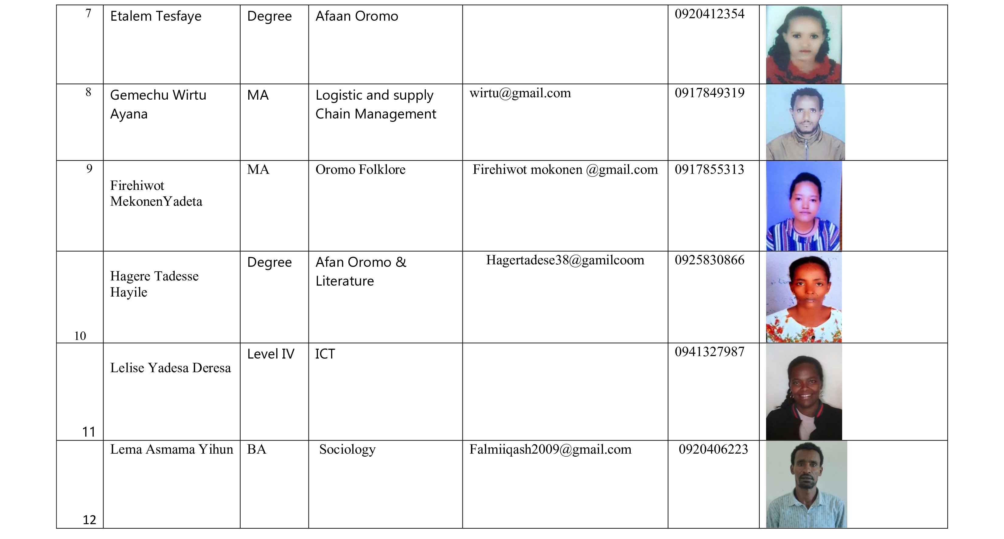 f570566a cb3b 46ba 943b e6d01fb99abb 1