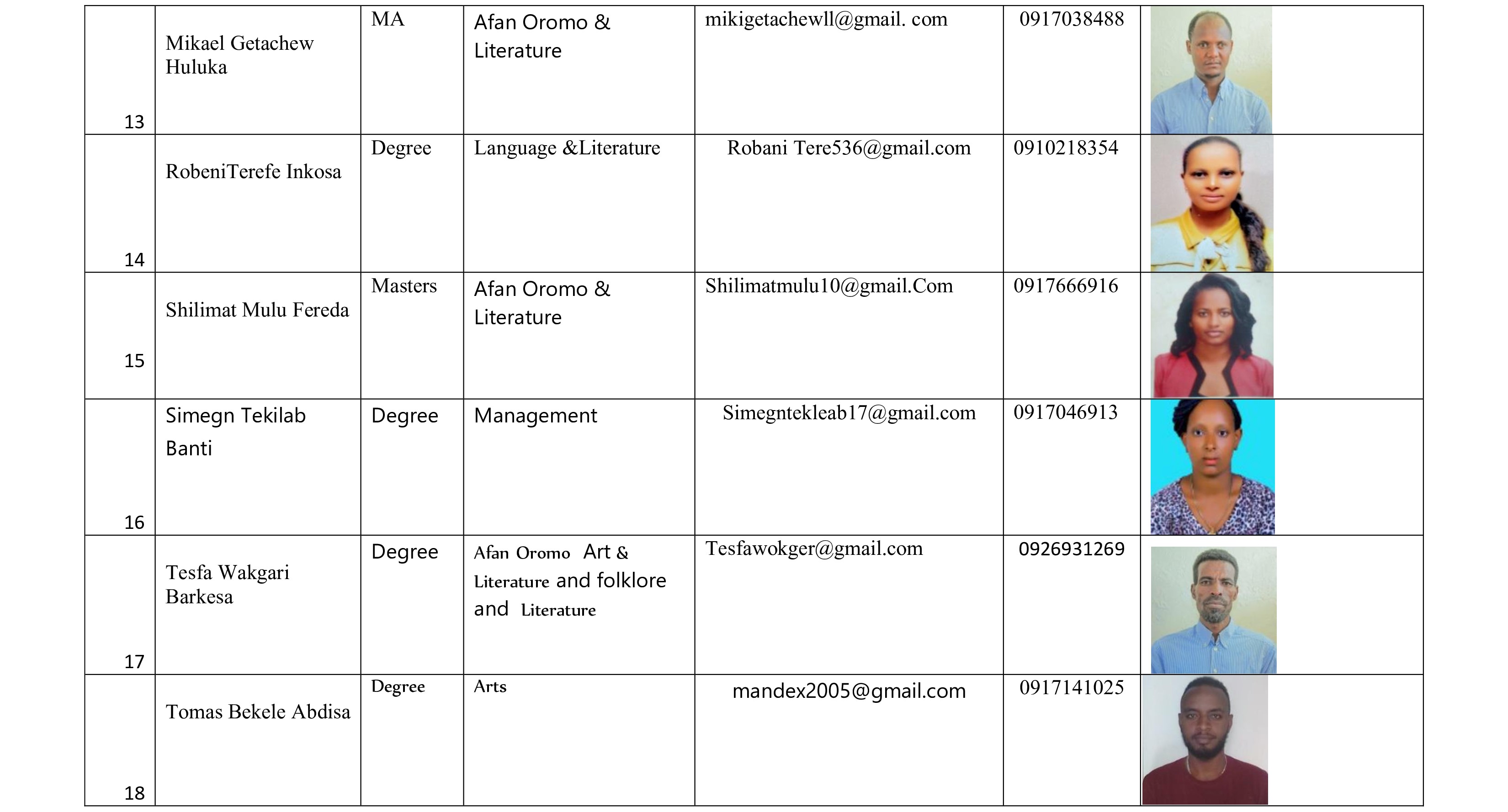 f570566a cb3b 46ba 943b e6d01fb99abb 2