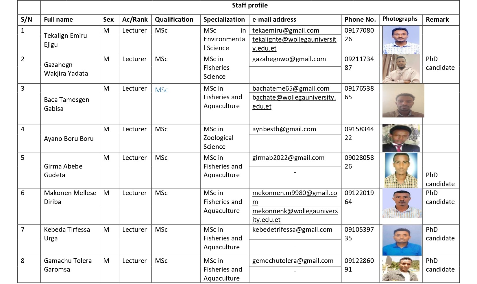 Department of fisher staff page 0001