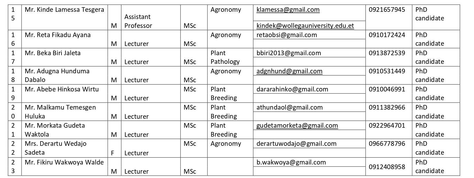 Department plant science staff page 0002