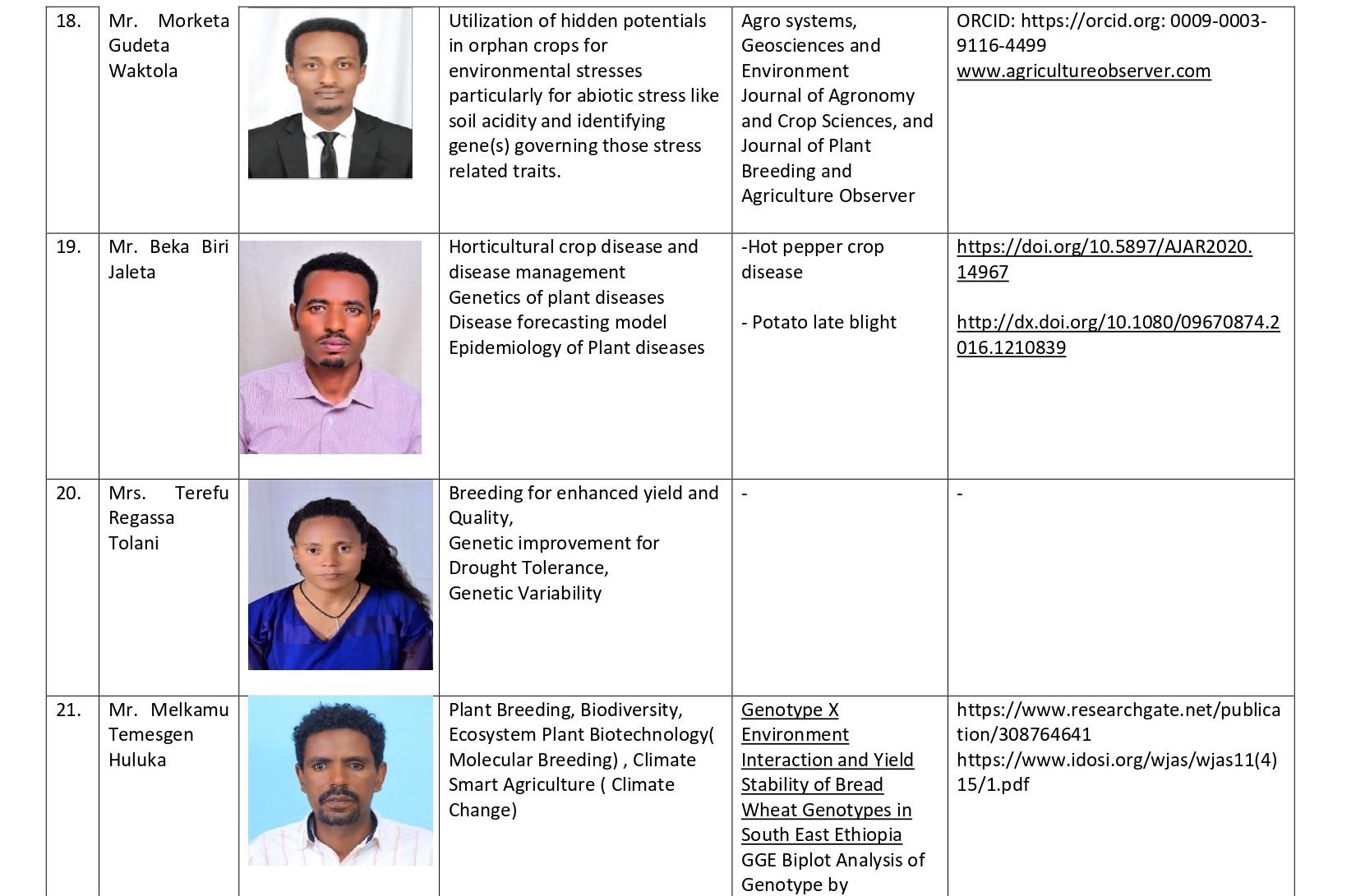Department plant science page 0008