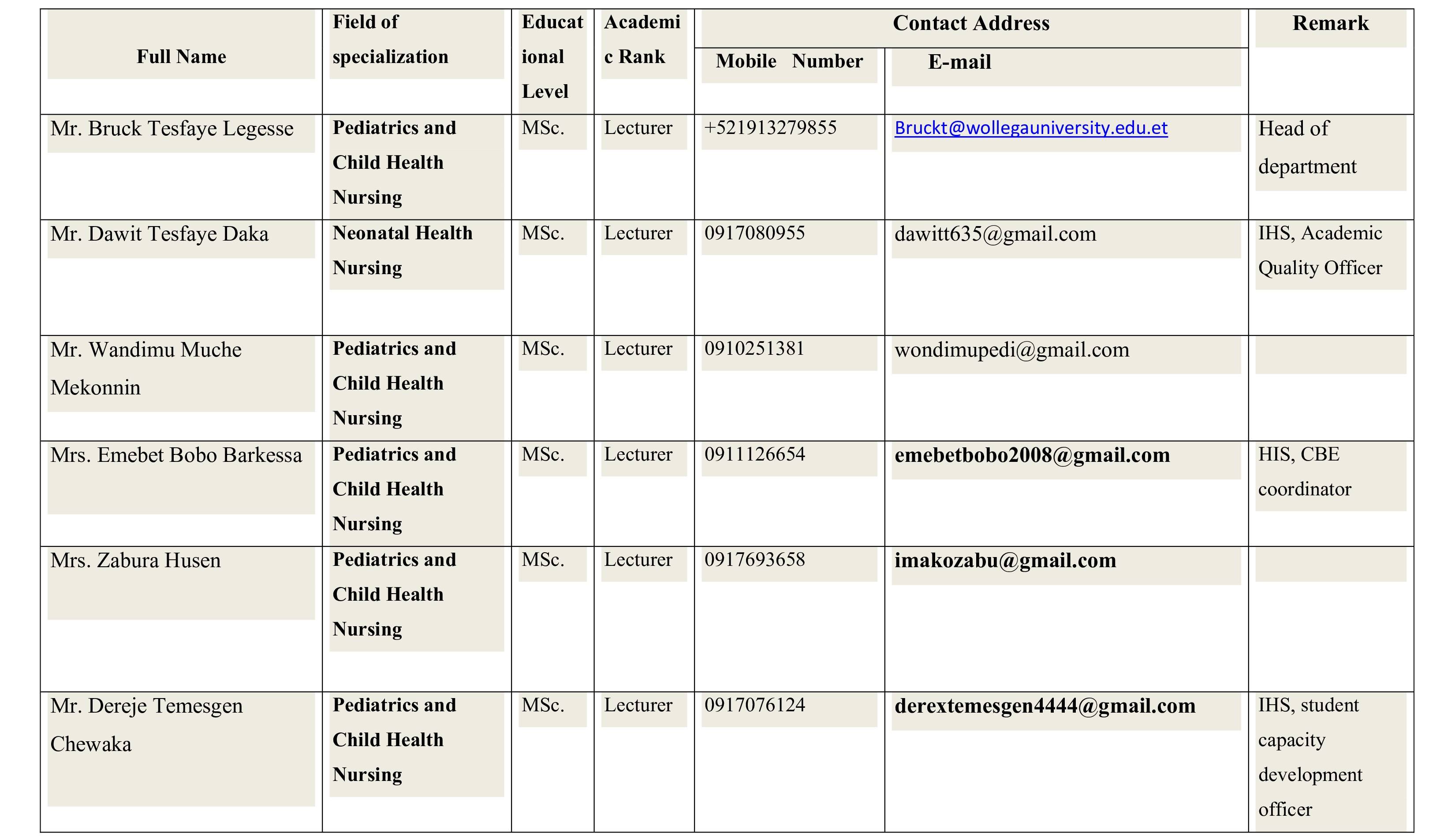 3b6f44f3 feac 460a bdd5 3ca265d0f180 0