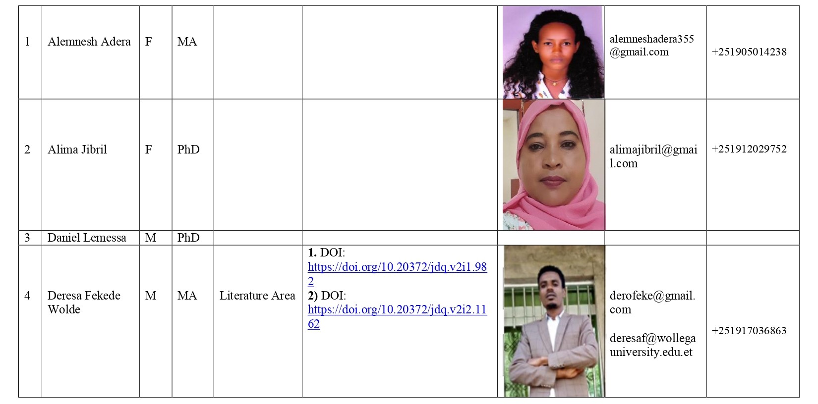 Afaan oromo page 0011