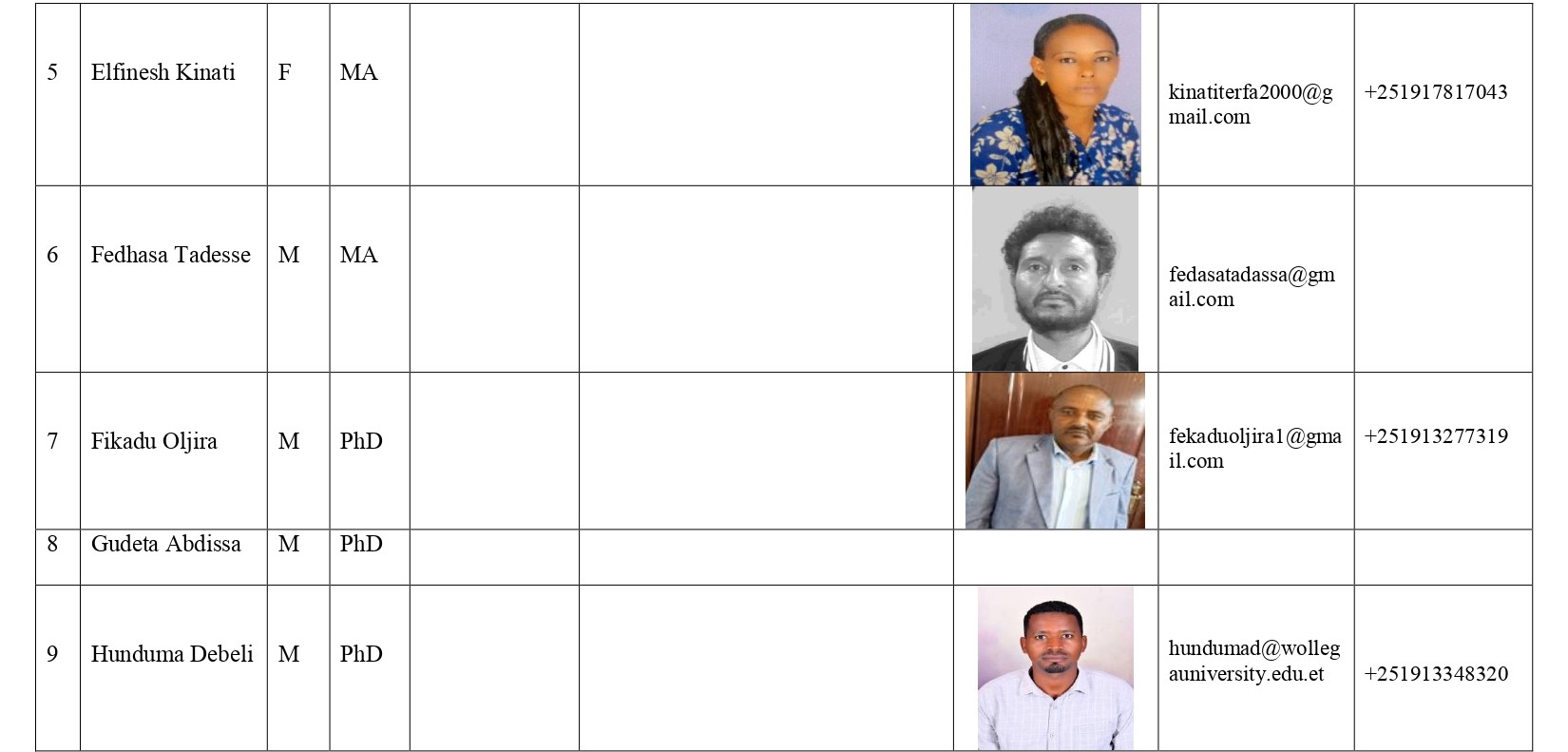 Afaan oromo page 0012